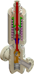 Rotary Override