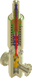 Rotary Override