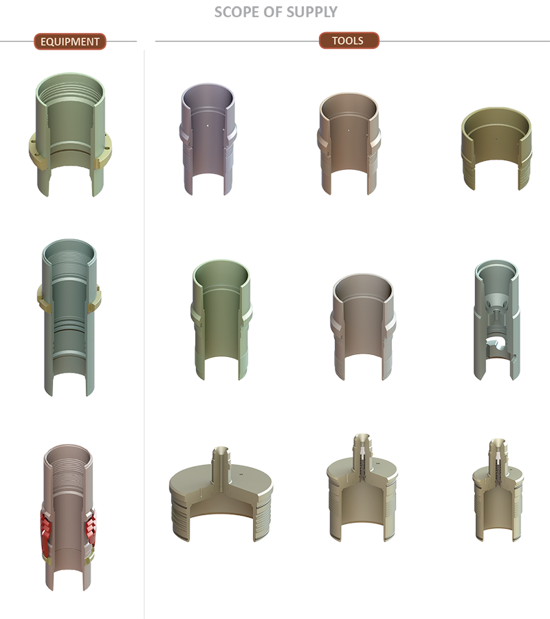 Mudline Scope of Supply